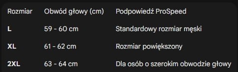 kask_orzeszek_rozmiar.jpeg