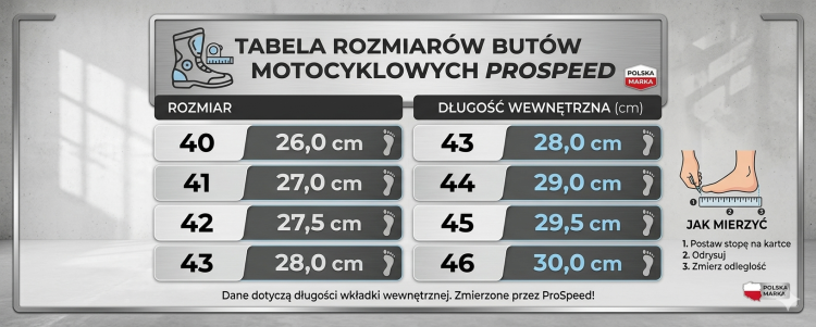 troter_rozmiar.png