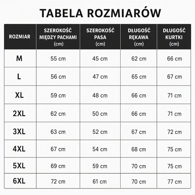 rozmiar-bomberka.png