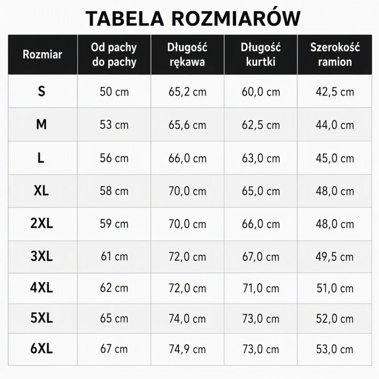 rozmiar-pajo.png
